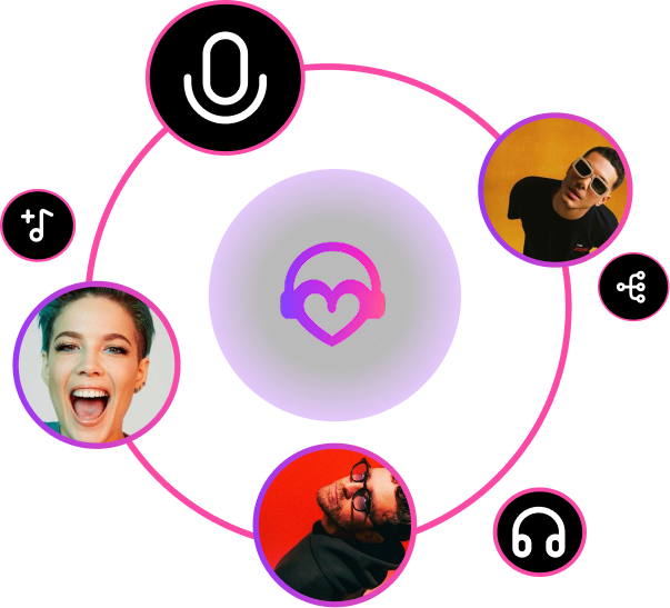 Mooseeka Ecosystem